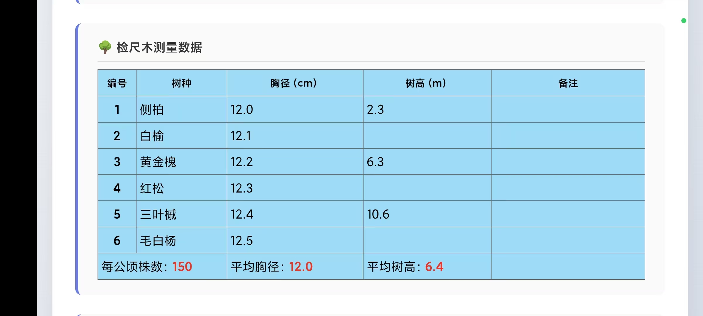 森林助手-外业调查表数据查看-支持横向翻阅